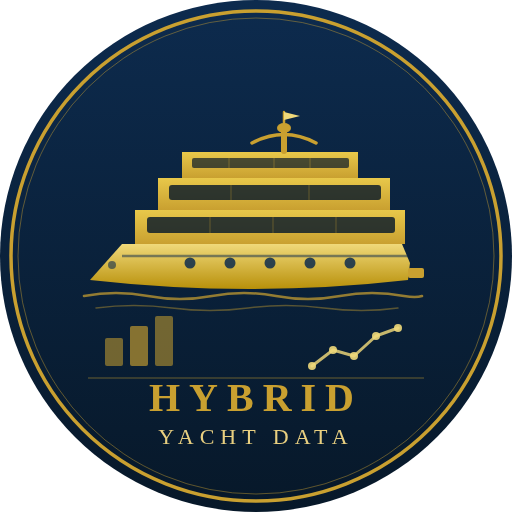hybridyachtdata.com